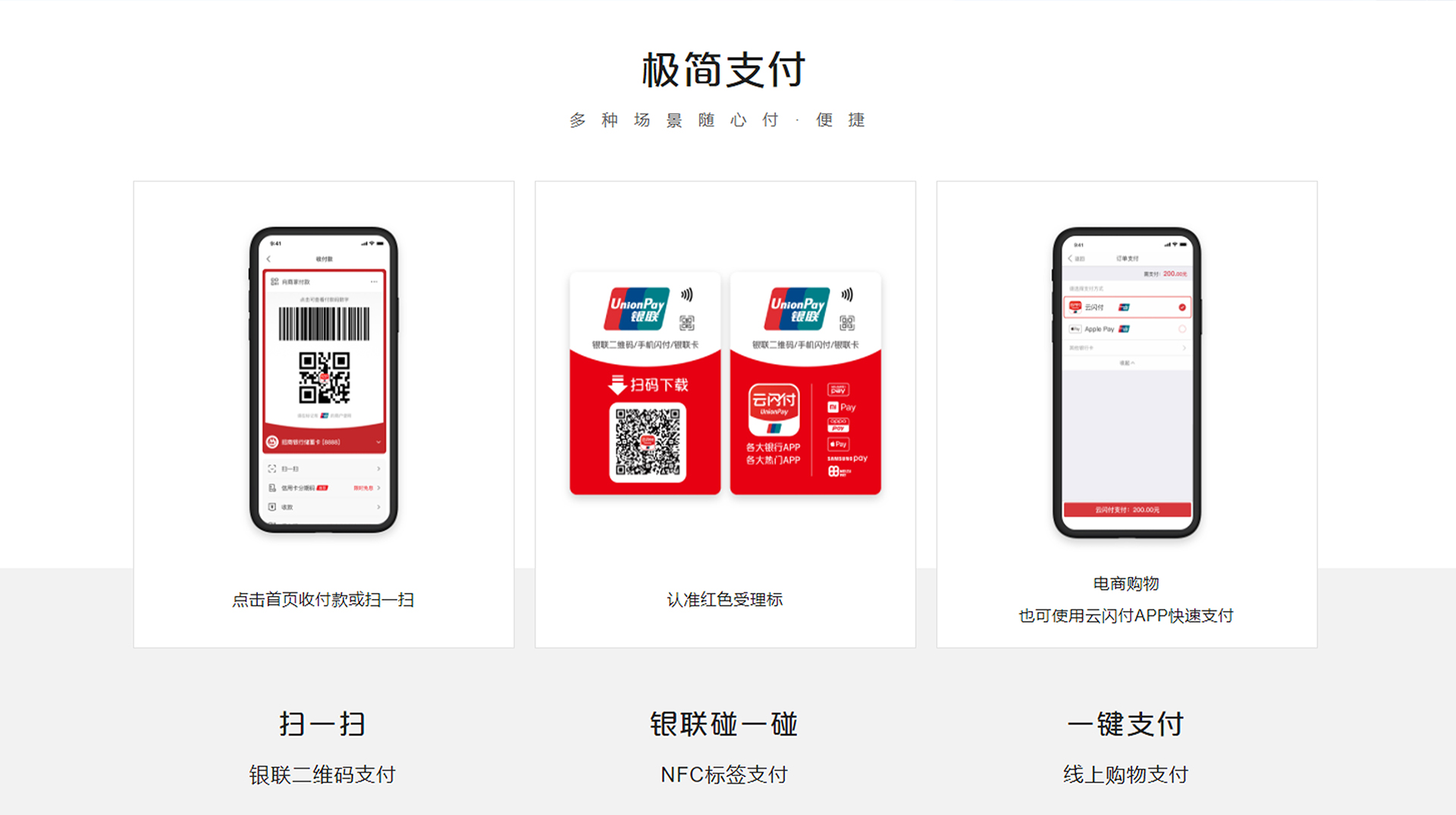 云闪付推广